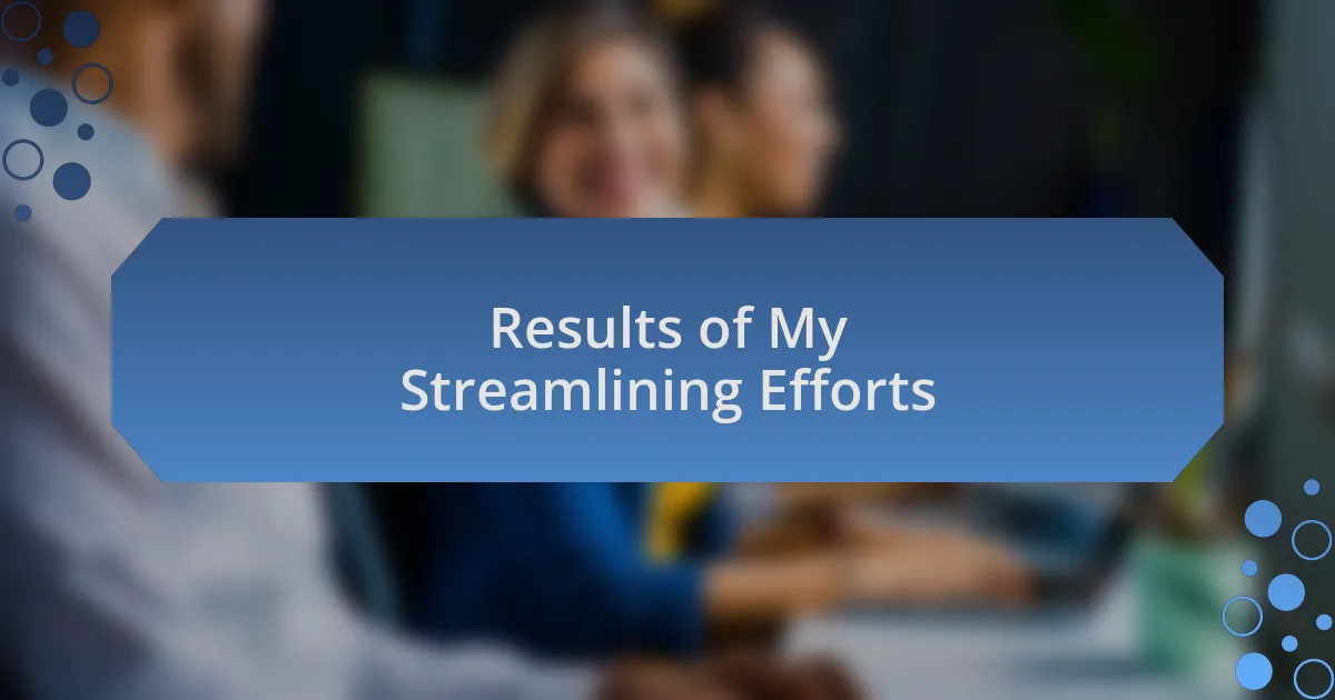Results of My Streamlining Efforts