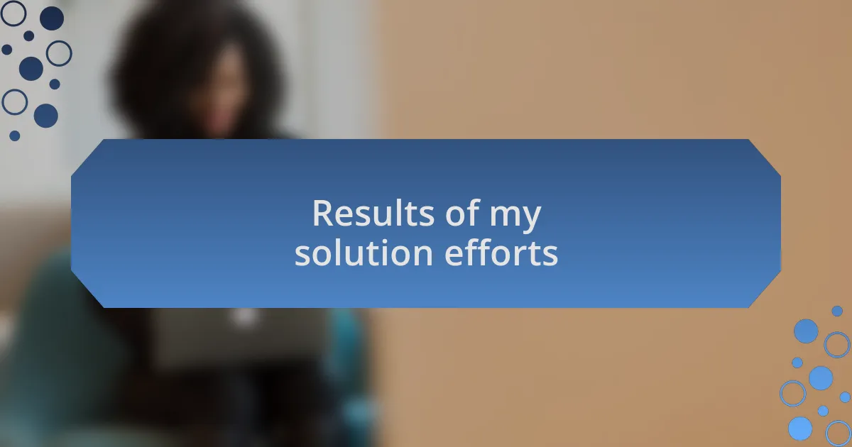 Results of my solution efforts
